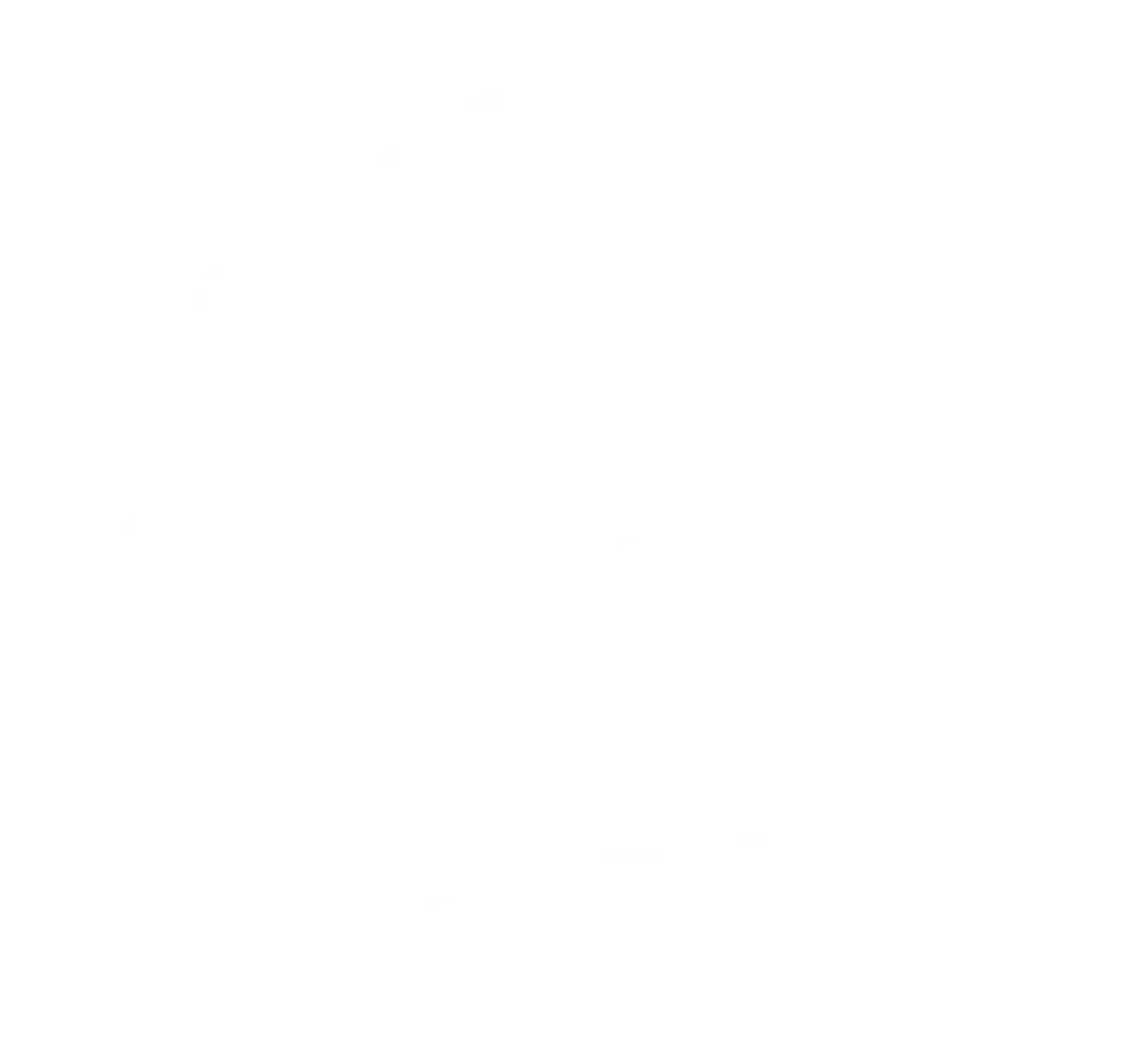 p3rfection